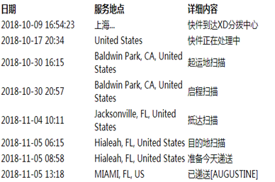 英國雙清包稅專線